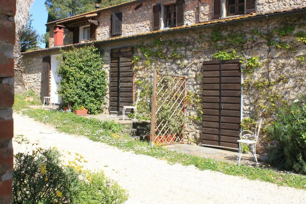 Villa Pian del Noce Magliano in Toscana Alloggio per agriturismo