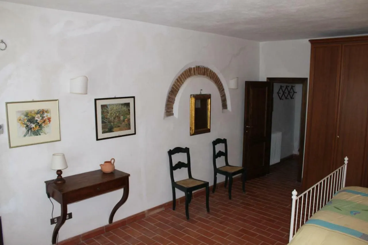 Alloggio per agriturismo Villa Pian del Noce Magliano in Toscana